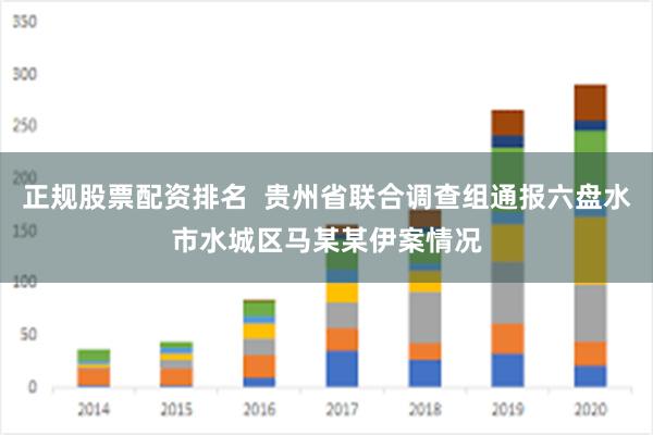 正规股票配资排名  贵州省联合调查组通报六盘水市水城区马