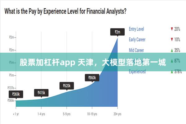 股票加杠杆app 天津，大模型落地第一城