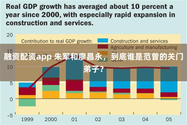 融资配资app 朱军和廖昌永，到底谁是范曾的关门弟子？