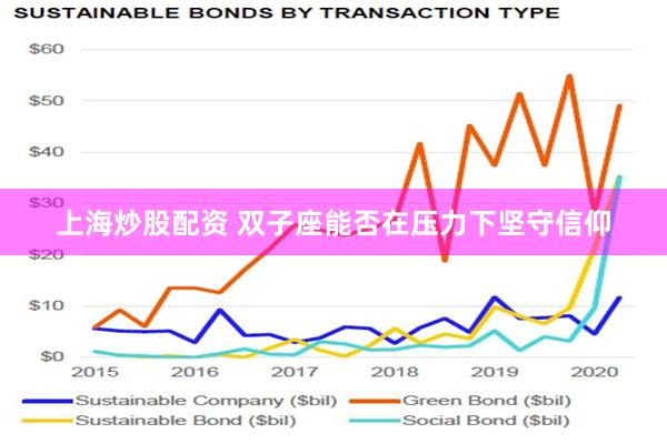 上海炒股配资 双子座能否在压力下坚守信仰