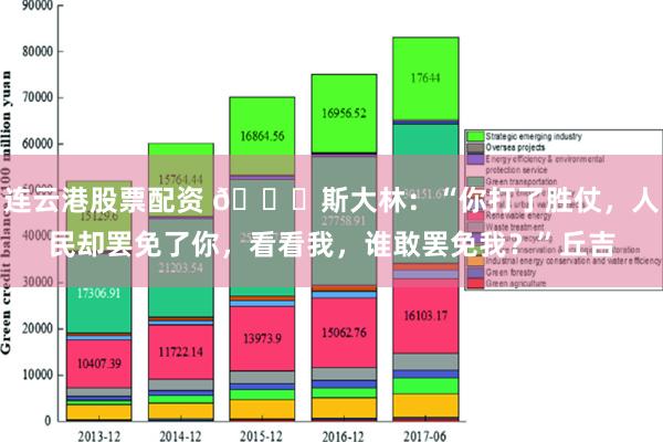 连云港股票配资 🌞斯大林：“你打了胜仗，人民却罢免了你，看看我，谁敢罢免我？”丘吉