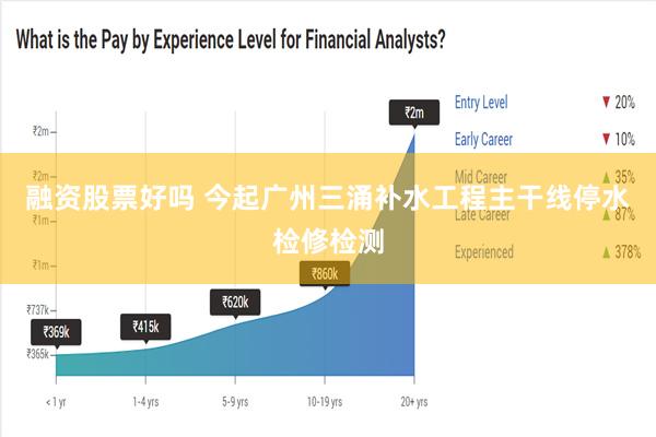 融资股票好吗 今起广州三涌补水工程主干线停水检修检测