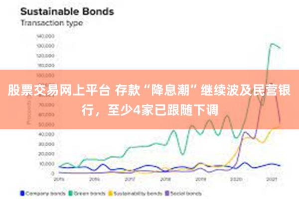 股票交易网上平台 存款“降息潮”继续波及民营银行，至少4家已