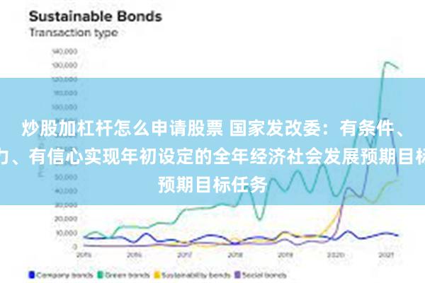 炒股加杠杆怎么申请股票 国家发改委：有条件、有能力、有信心实