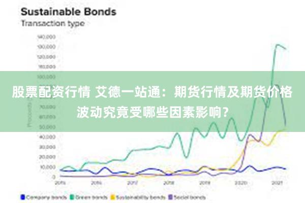 股票配资行情 艾德一站通：期货行情及期货价格波动究竟受哪些因素影响？