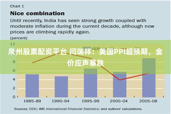 泉州股票配资平台 闫瑞祥：美国PPI超预期，金价应声暴跌