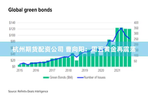 杭州期货配资公司 曹向阳：周五黄金再震荡