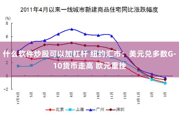 什么软件炒股可以加杠杆 纽约汇市：美元兑多数G-10货币走高 欧元重挫