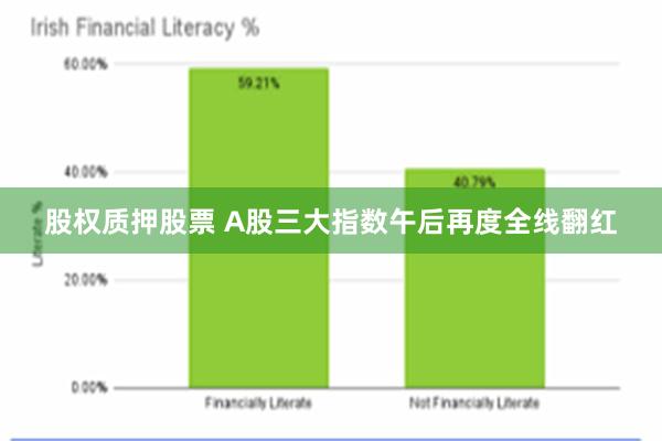 股权质押股票 A股三大指数午后再度全线翻红