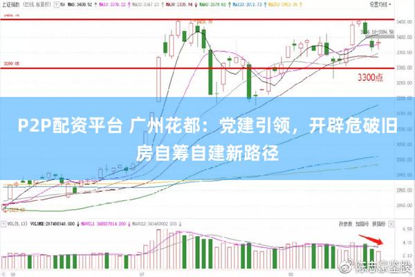 P2P配资平台 广州花都：党建引领，开辟危破旧房自筹自建新路径